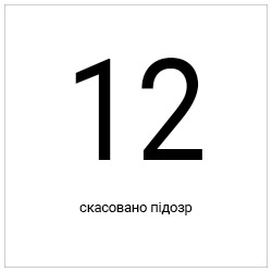  - Основні контакти